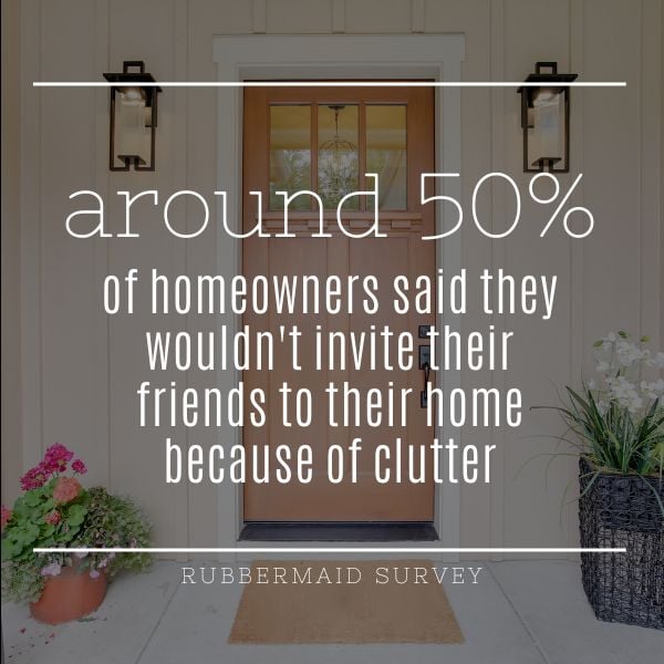 Clutter Statistic